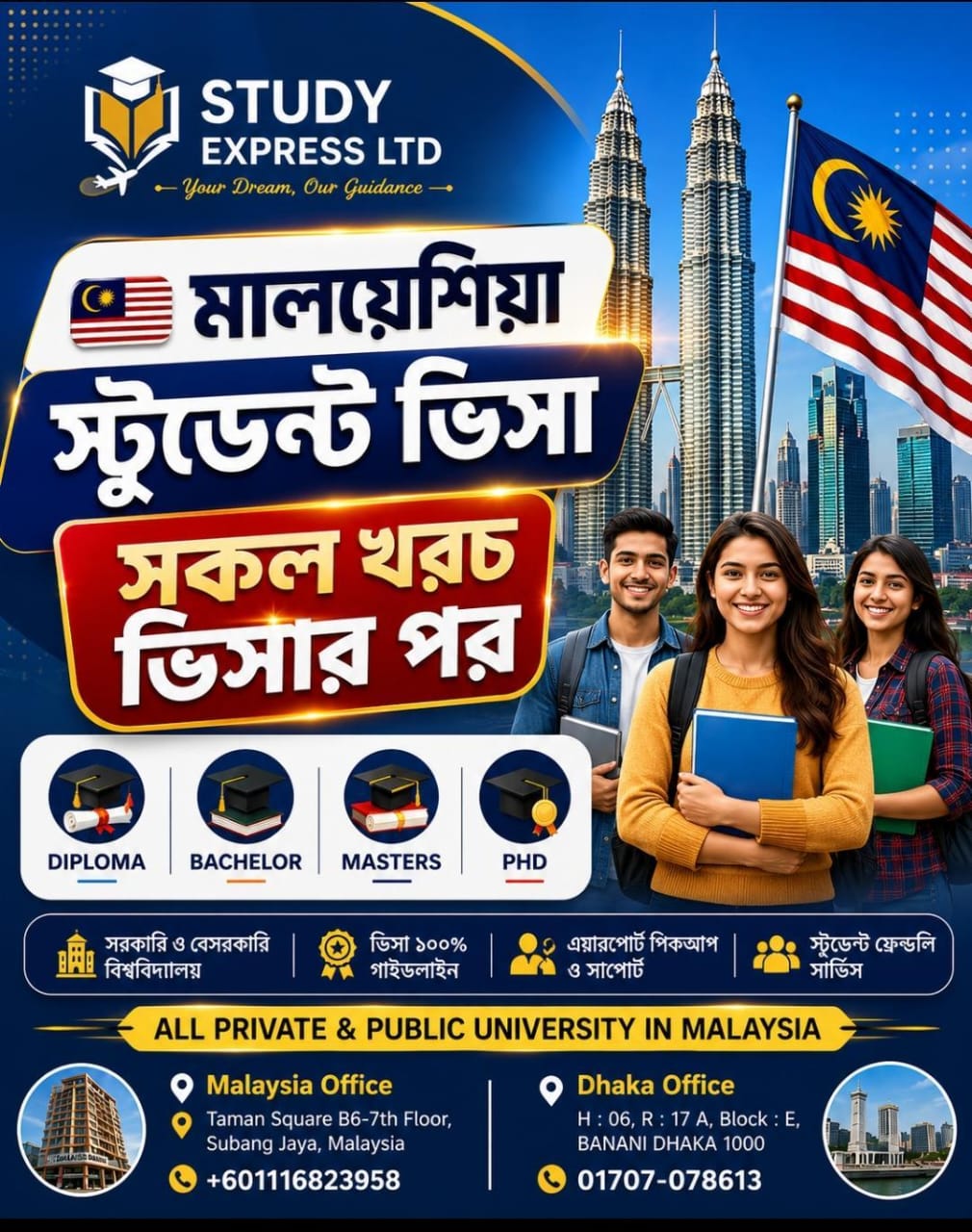 Malaysia Student Visa – All Expenses After Visa, Diploma to PhD